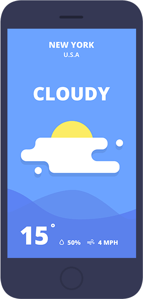 Phone Wheather NY