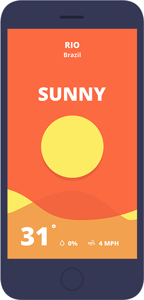 Phone Wheather screen-rio